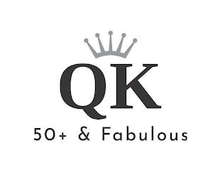 QK 50+ & FABULOUS trademark