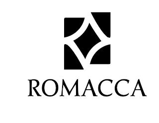 ROMACCA trademark