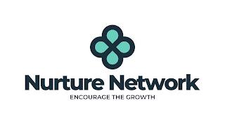 NURTURE NETWORK ENCOURAGE THE GROWTH trademark