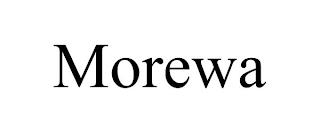 MOREWA trademark