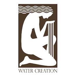 WATER CREATION trademark