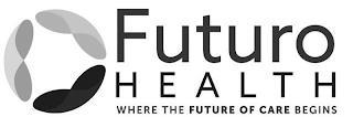 FUTURO HEALTH WHERE THE FUTURE OF CARE BEGINS trademark