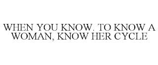 WHEN YOU KNOW. TO KNOW A WOMAN, KNOW HER CYCLE trademark