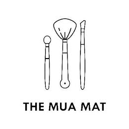 THE MUA MAT trademark