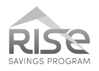 RISE SAVINGS PROGRAM trademark