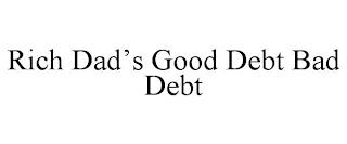 RICH DAD'S GOOD DEBT BAD DEBT trademark