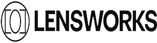 LENSWORKS trademark