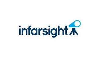 INFARSIGHT trademark