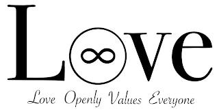 LOVE LOVE OPENLY VALUES EVERYONE trademark