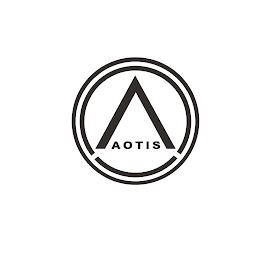 AOTIS trademark