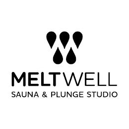 MELT WELL SAUNA & PLUNGE STUDIO trademark