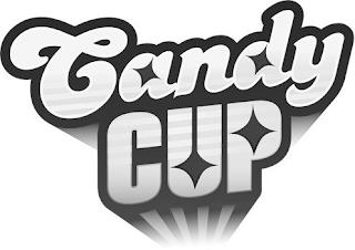 CANDY CUP trademark