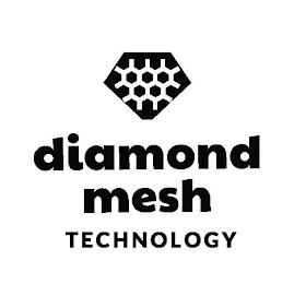 DIAMOND MESH TECHNOLOGY trademark