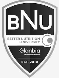 BNU BETTER NUTRITION U'NIVERSITY GLANBIA PERFORMANCE NUTRITION EST. 2010 trademark