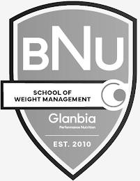 BNU SCHOOL OF WEIGHT MANAGEMENT GLANBIA PERFORMANCE NUTRITION EST. 2010 trademark