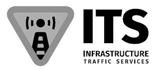 ITS INFRASTRUCTURE TRAFFIC SERVICES trademark