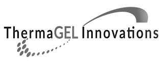 THERMAGEL INNOVATIONS trademark