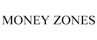 MONEY ZONES trademark