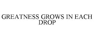 GREATNESS GROWS IN EACH DROP trademark