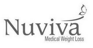 NUVIVA MEDICAL WEIGHT LOSS trademark