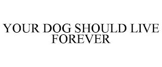 YOUR DOG SHOULD LIVE FOREVER trademark