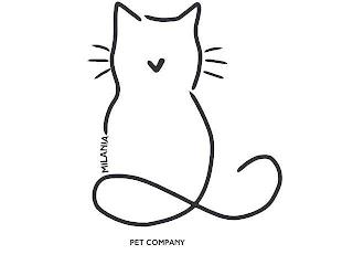 MILANIA PET COMPANY trademark