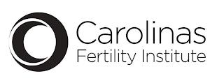 CAROLINAS FERTILITY INSTITUTE trademark