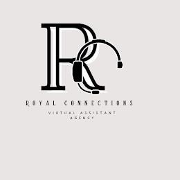 ROYAL CONNECTIONS VIRTUAL ASSISTANT AGENCY trademark