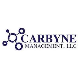 CARBYNE MANAGEMENT, LLC trademark