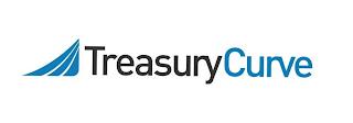 TREASURYCURVE trademark