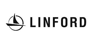 LINFORD trademark