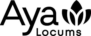 AYA LOCUMS trademark