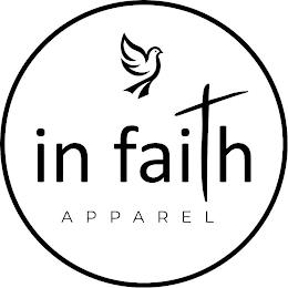 IN FAITH APPAREL trademark