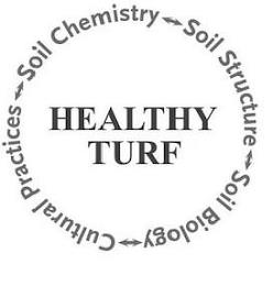 HEALTHY TURF SOIL CHEMISTRY SOIL STRUCTURE SOIL BIOLOGY CULTURAL PRACTICES trademark