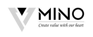 MINO CREATE VALUE WITH OUR HEART trademark