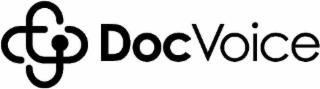 DOCVOICE trademark