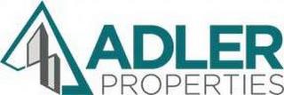 ADLER PROPERTIES trademark