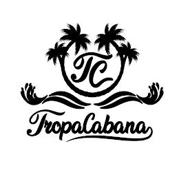 TROPACABANA TC trademark