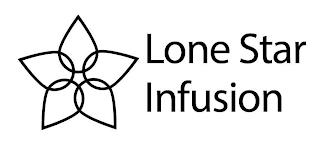 LONE STAR INFUSION trademark