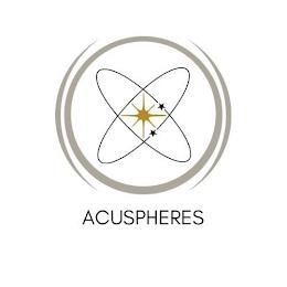 ACUSPHERES trademark