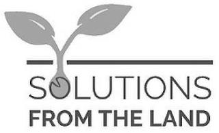 SOLUTIONS FROM THE LAND trademark