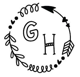 GH trademark