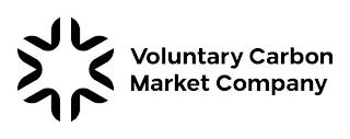 V V V V V V  VOLUNTARY CARBON MARKET COMPANY trademark