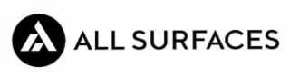 ALL SURFACES trademark