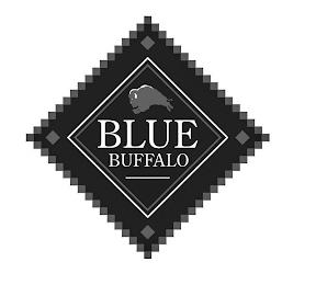 BLUE BUFFALO trademark