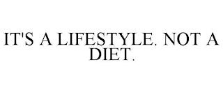 IT'S A LIFESTYLE. NOT A DIET. trademark