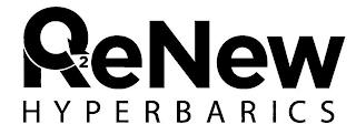 RENEW HYPERBARICS trademark