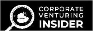 CORPORATE VENTURING INSIDER trademark