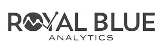 ROYAL BLUE ANALYTICS trademark