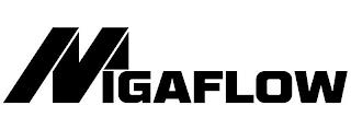 MIGAFLOW trademark